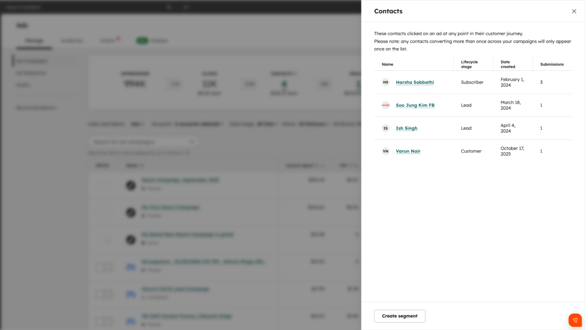 HubSpot Attribution